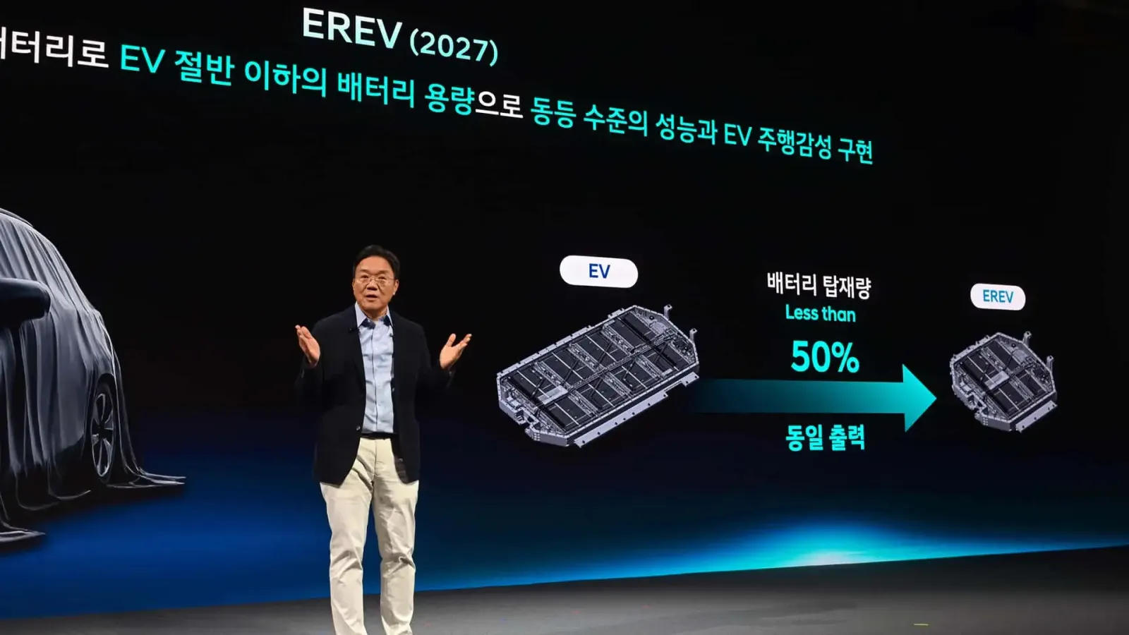 Hyundai Santa Fe EREV CEO Investor Day