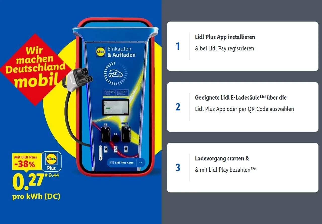 Lidl Plus offre prezzi più bassi per la ricarica delle auto elettriche, con un costo di 1,14 zł/kWh in modalità DC (!). Naturalmente in GERMANIA.