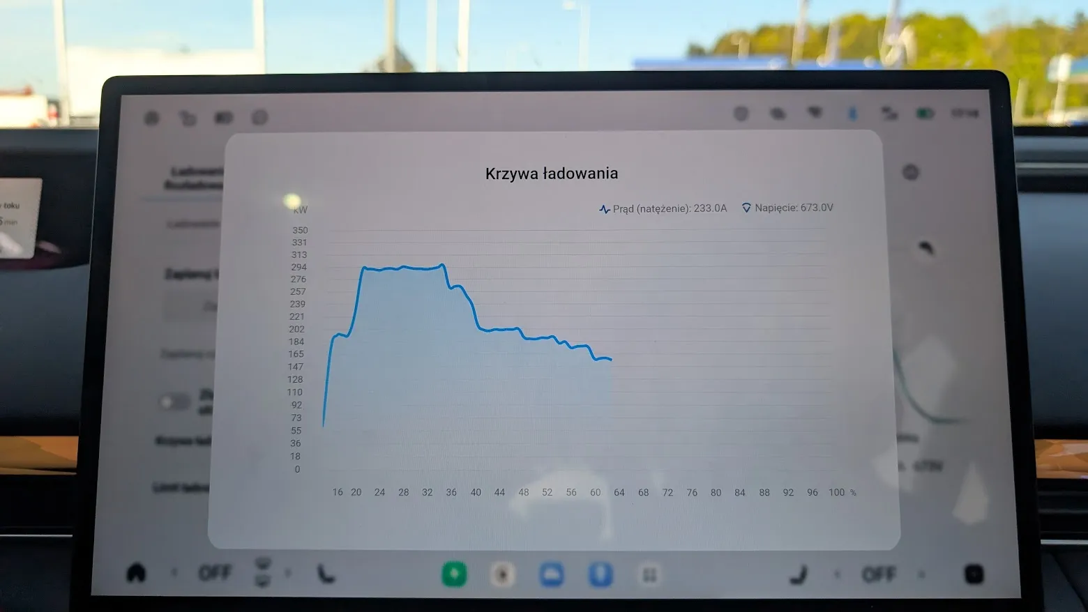 curva di ricarica dell’Exlantix ES EV