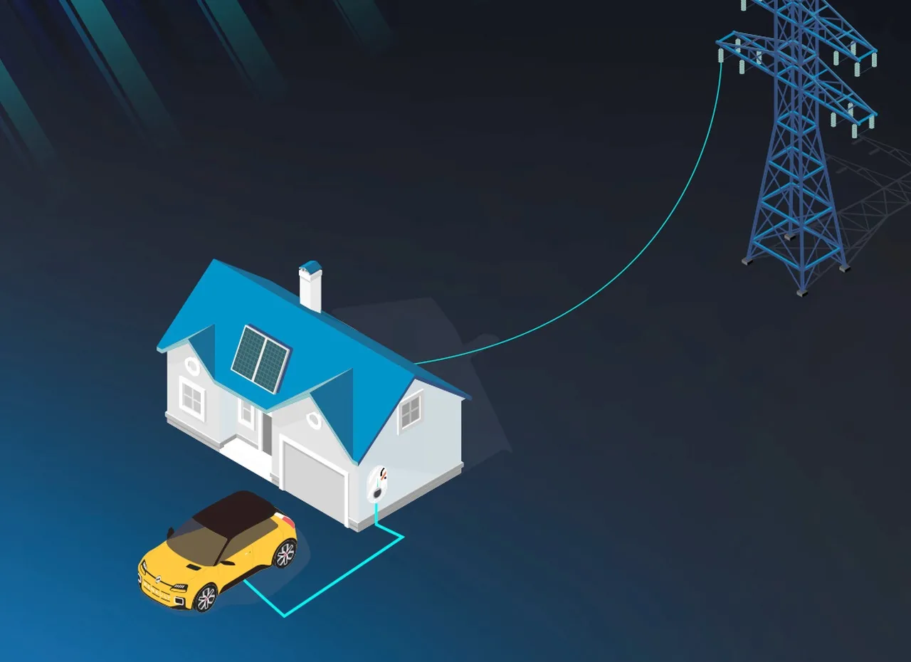 Revisione ETS: la Commissione Europea vuole una tassazione equa dell’elettricità e il sistema universale V2G nelle auto elettriche a partire dal 2030.
