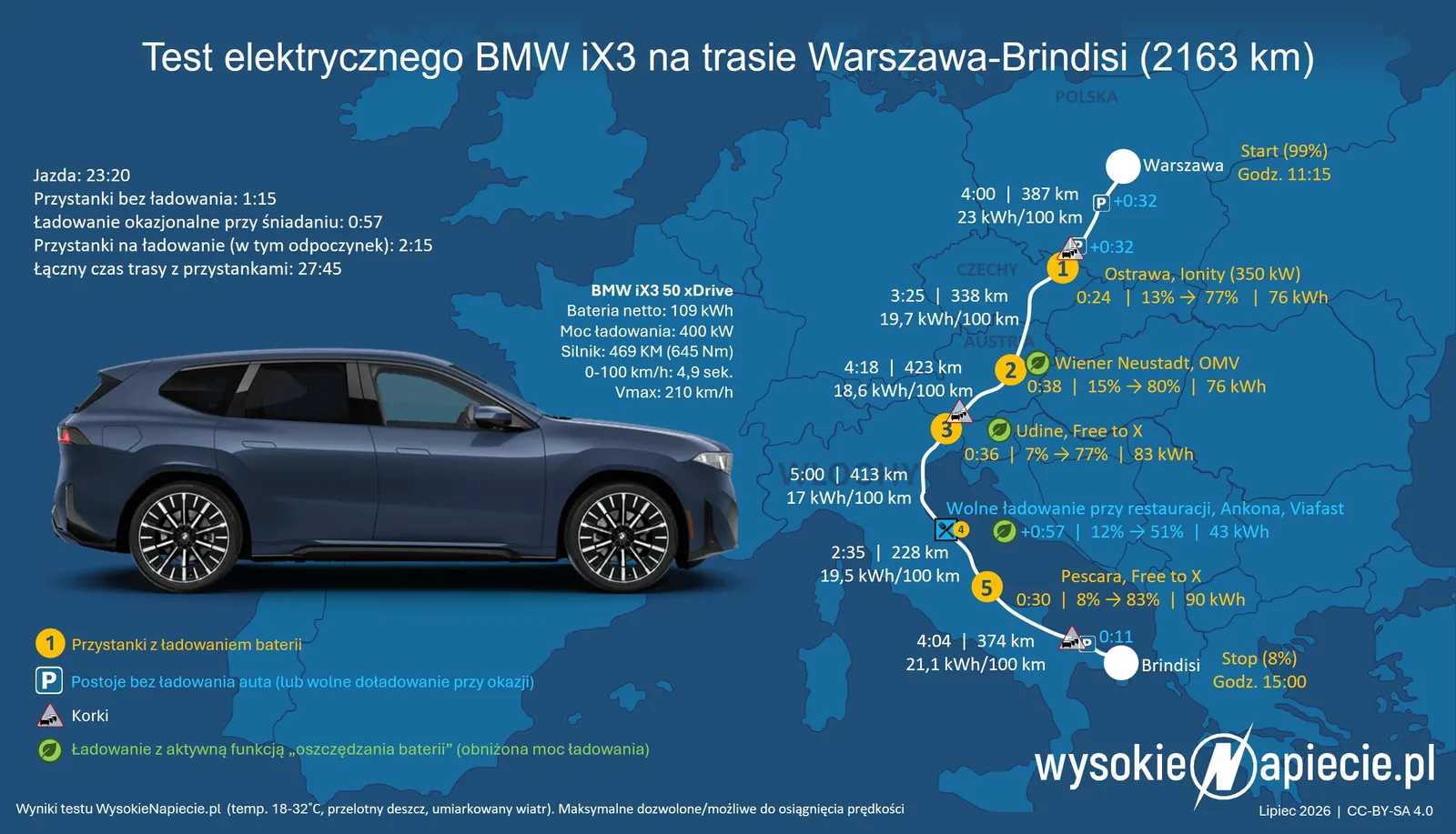 bmw ix3 neue klasse test waw wlochy wenecja