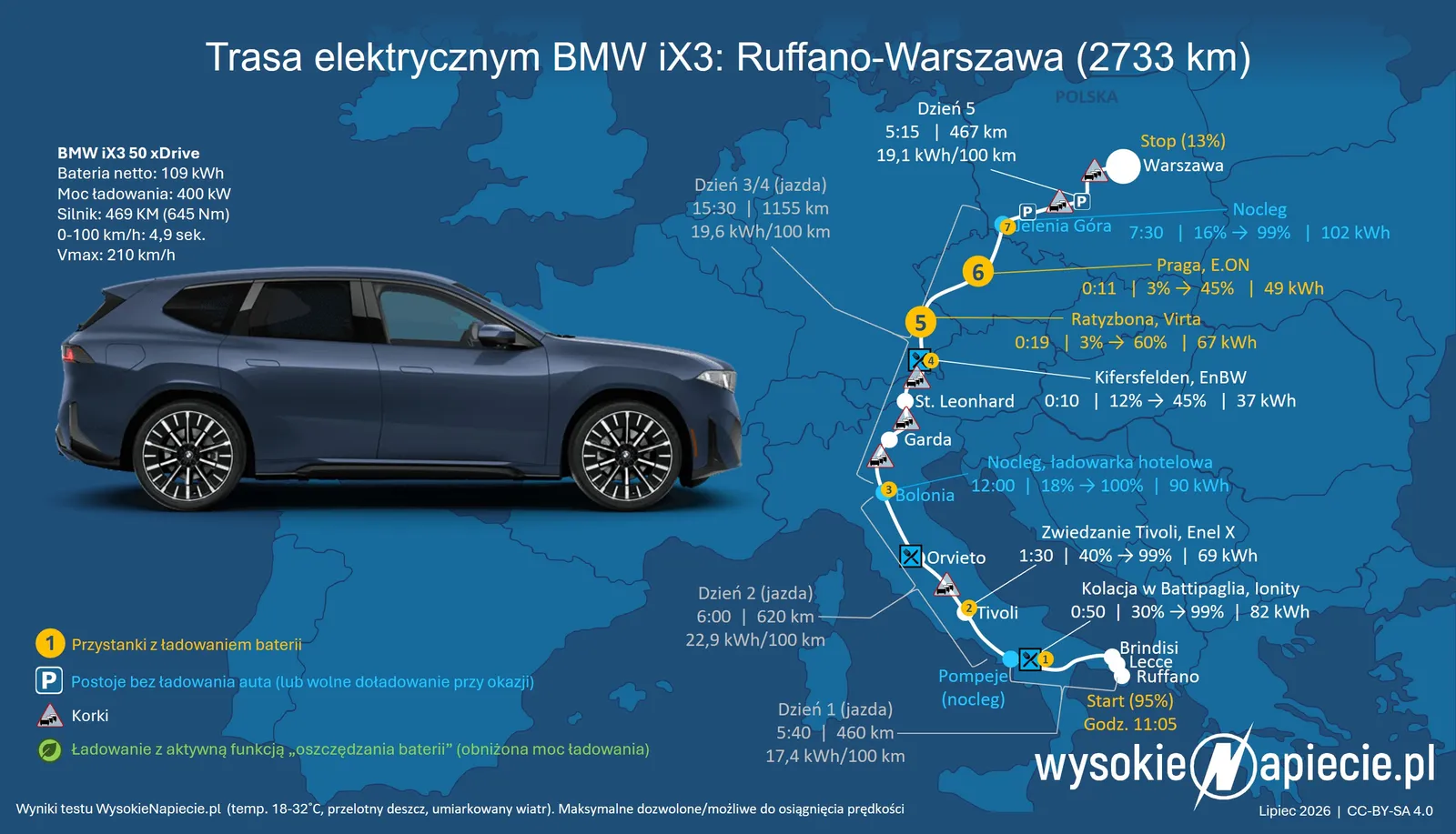bmw ix3 neue klasse test wlochy jelenia waw