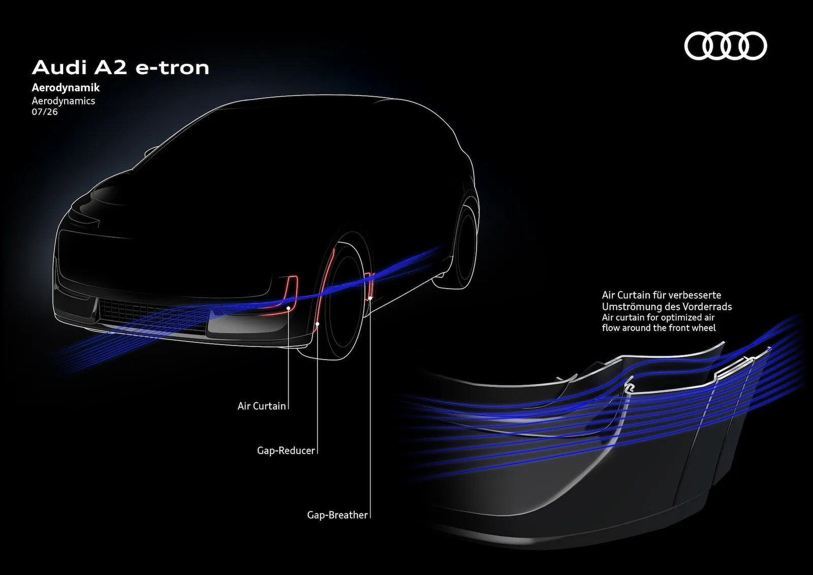 Audi A2 E-Tron com design aerodinâmico