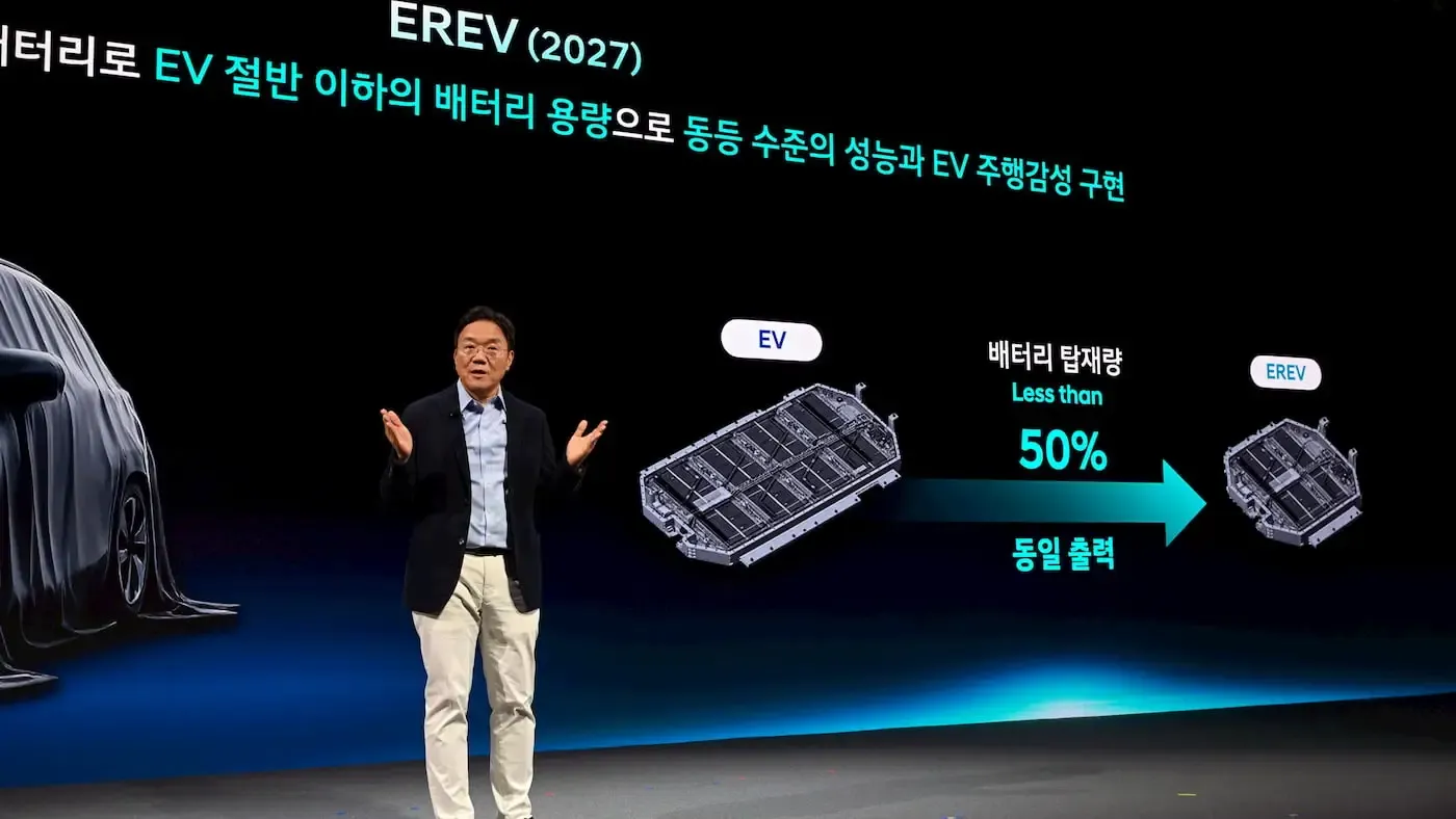 Hyundai-new-vehicles-2030-EREV