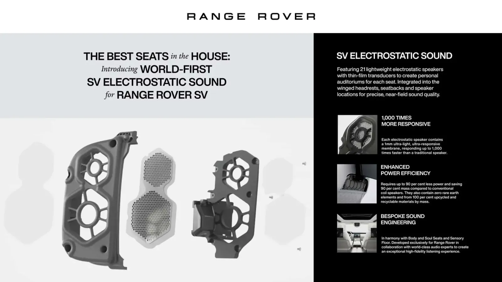 Range Rover SV Ultra Electrostatic Speakers