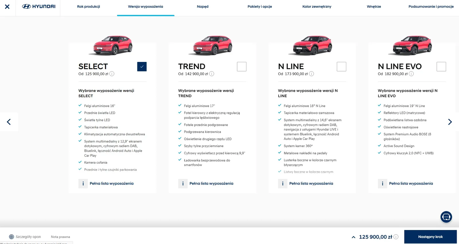 Nowy Hyundai Ioniq 3: CENA faktycznie od 119 900 złotych, tyle że za mniejszą baterię. Udanego braku sprzedaży!