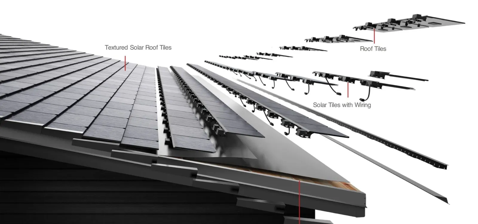 Tesla Solar Roof v3.5