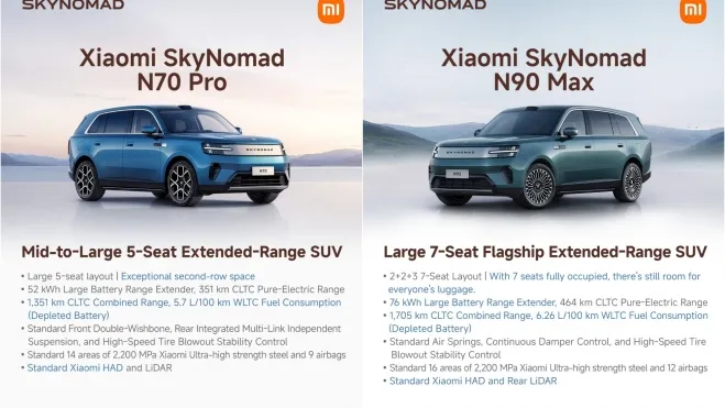 Xiaomi Skynomad