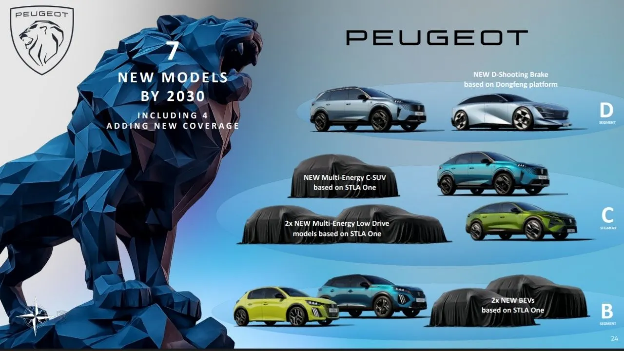 El nuevo Peugeot 308 sufrirá una radical transformación para defenderse de la fiebre SUV