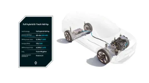 carro elétrico pouco vendido