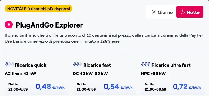 Eni e Enel relançam