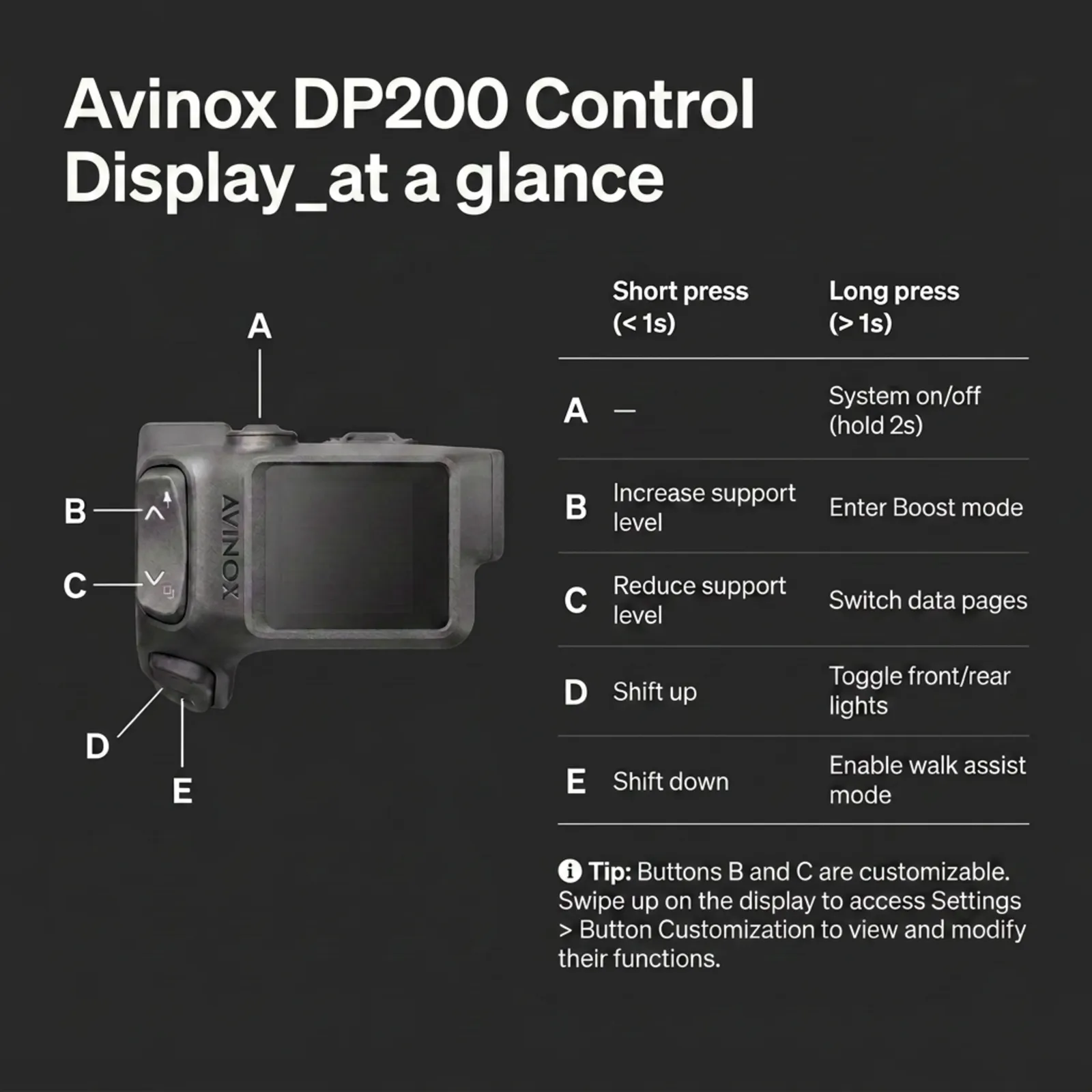 DP200 Control Display 04