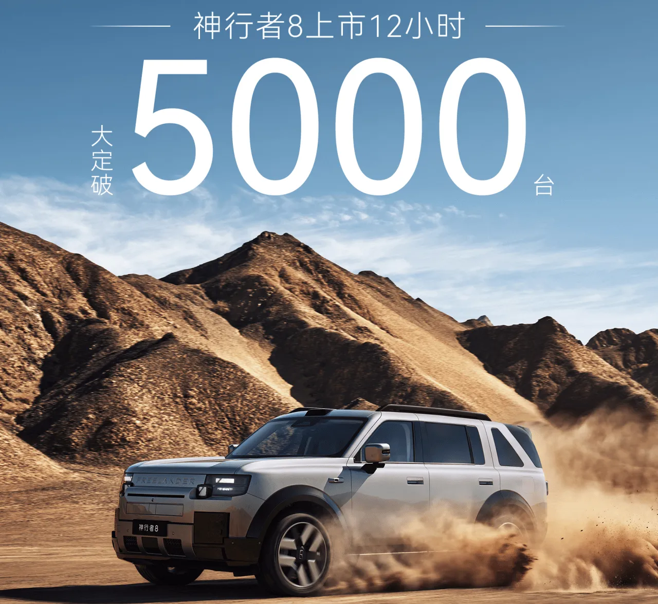 Il Freelander 8 ha raccolto 5 mila ordini definitivi in 12 ore. È più un EREV cinese con il logo JLR che un nuovo Land Rover.