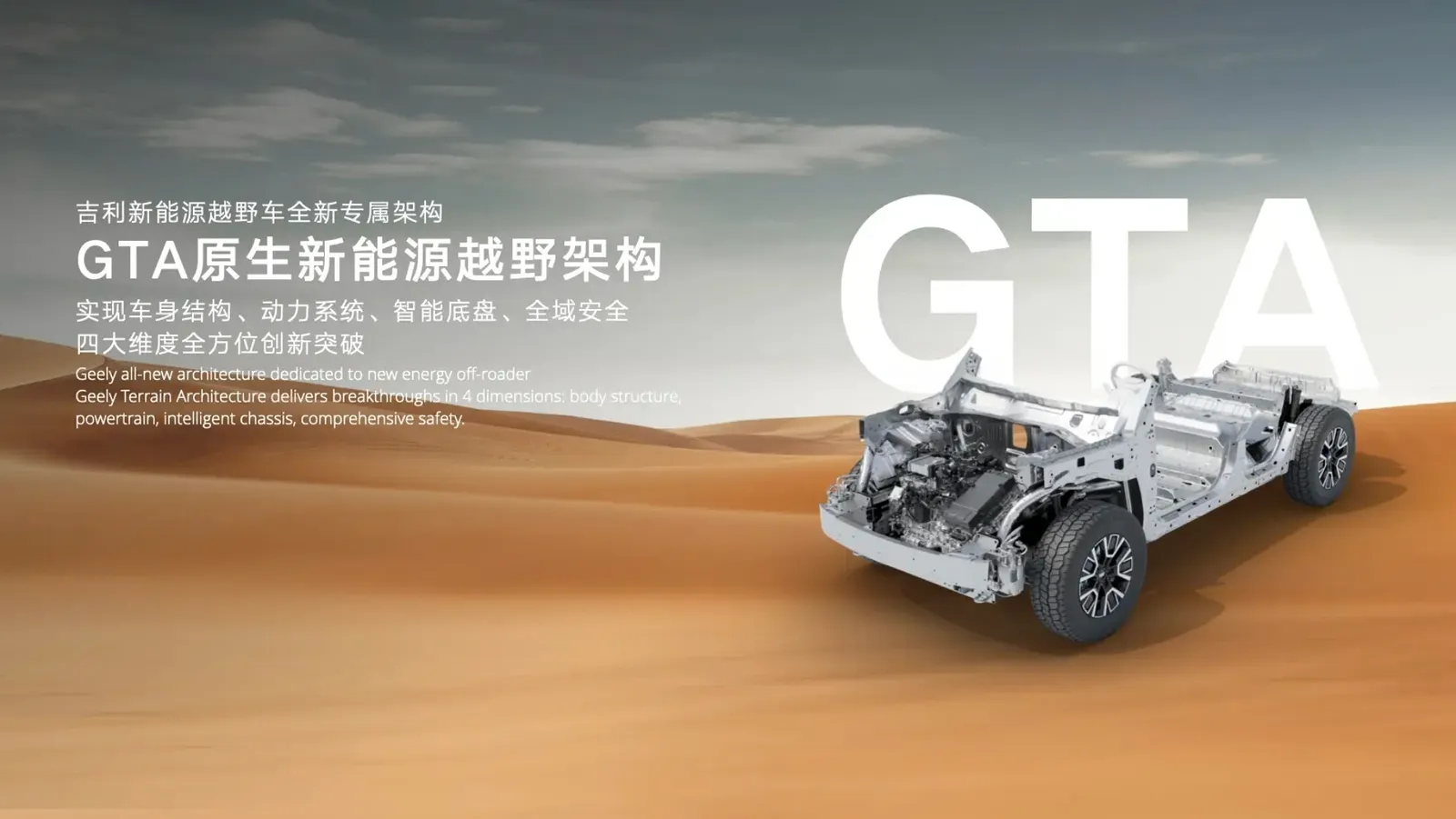 Geely presenta la “tecnologia tout-terrain guidata dall’IA”, che farà il suo debutto su un 4x4 ibrido dotato di 4 motori e 1.128 CV.