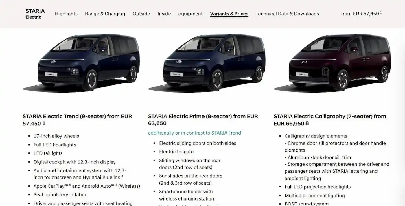 Hyundai-Staria-Electric-prices