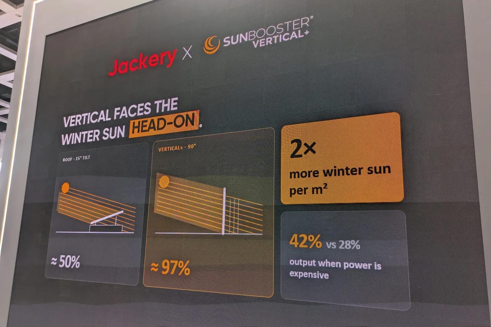 Jackery auf der IFA Berlin. Foto von Larry Evans