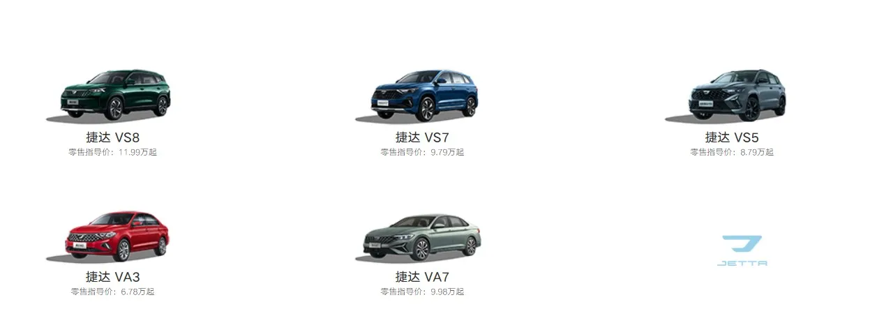 Jetta M6