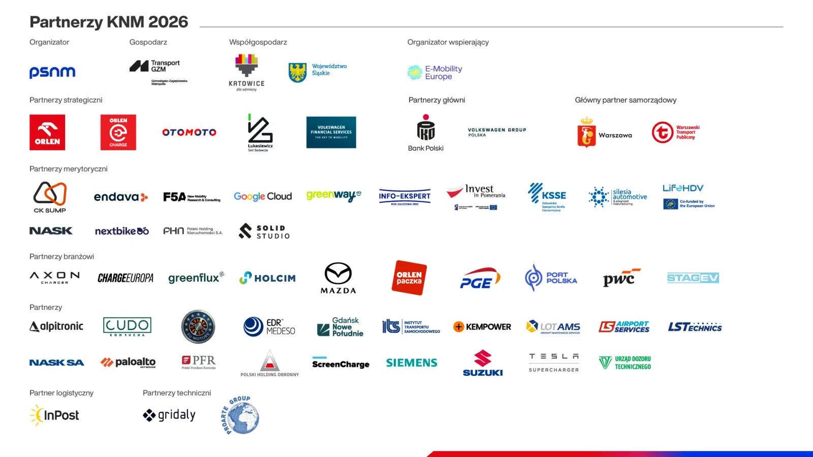 Katowice stolicą europejskiej mobilności! 550 prelegentów ze świata, 250 sesji merytorycznych i EXPO nowoczesnych technologii - KNM 2026 Partnerzy Plansza 1920x1080px