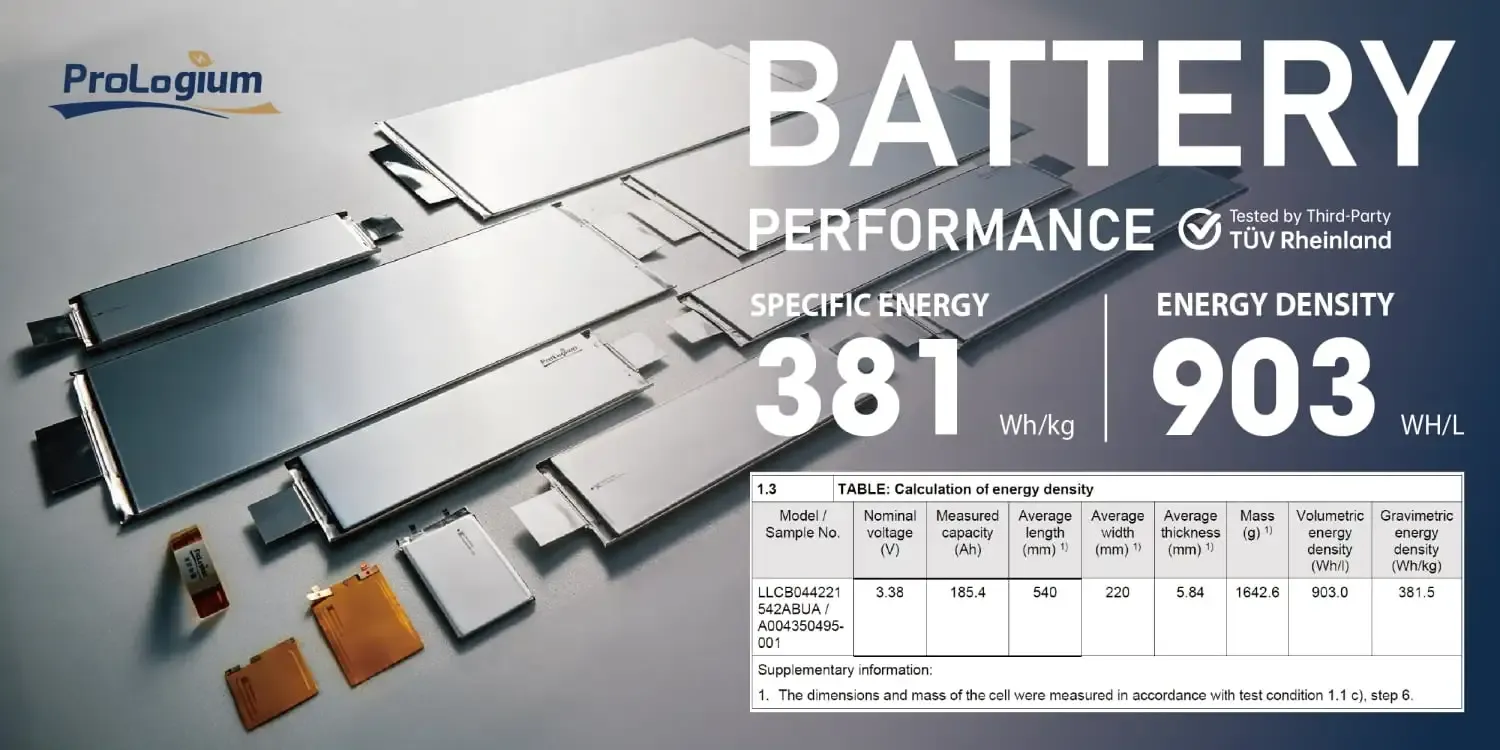 Mercedes-ProLogium-solid-state-EV-battery
