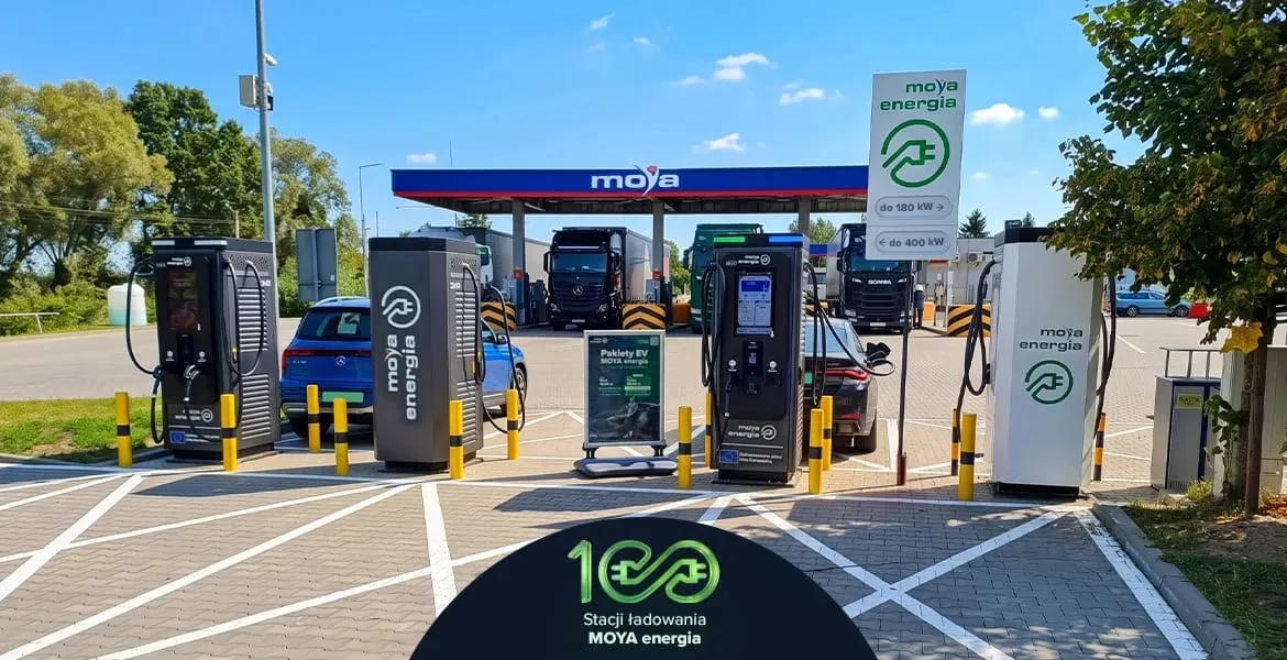 MOYA energia ha 100 stazioni di ricarica proprie. Continua a inseguire GreenWay, ma sta già installando hub con una potenza di 400 kW.