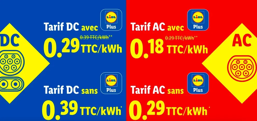 Recarga Lidl a 0,18/kWh