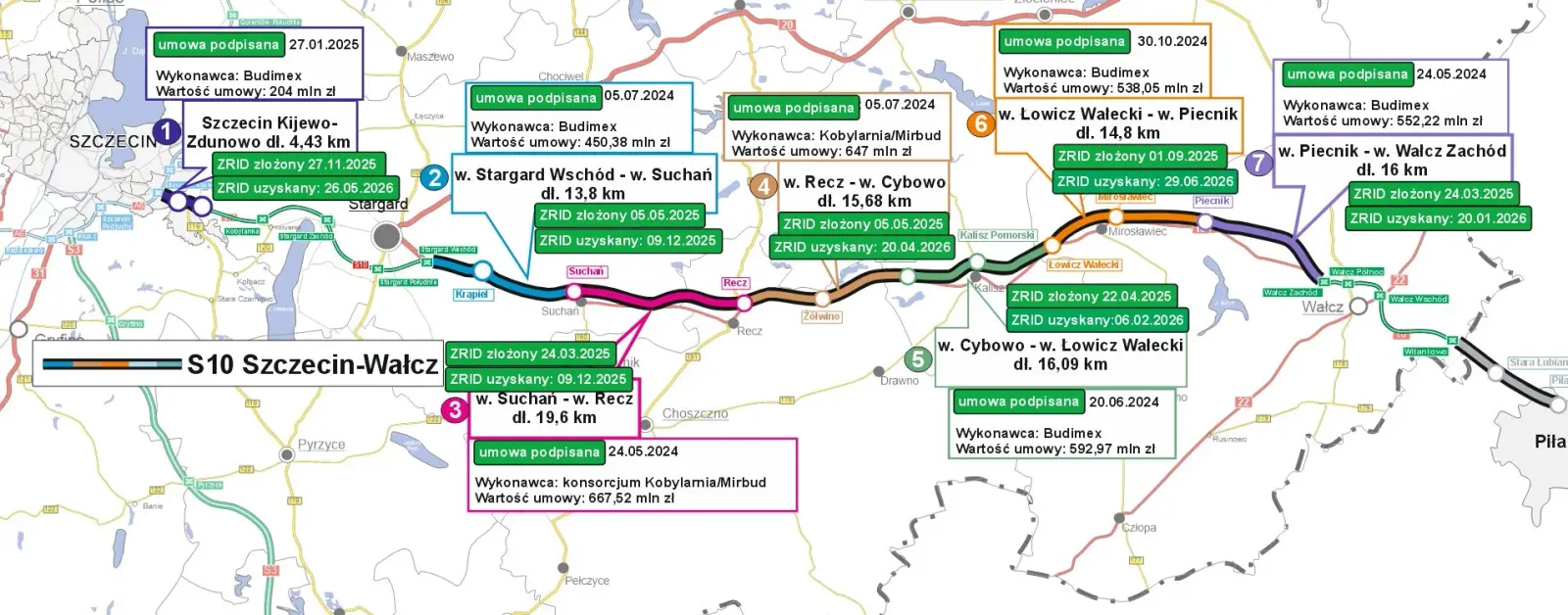 S10: najdłuższy plac budowy w Polsce. Powstaje 96 km drogi ekspresowej