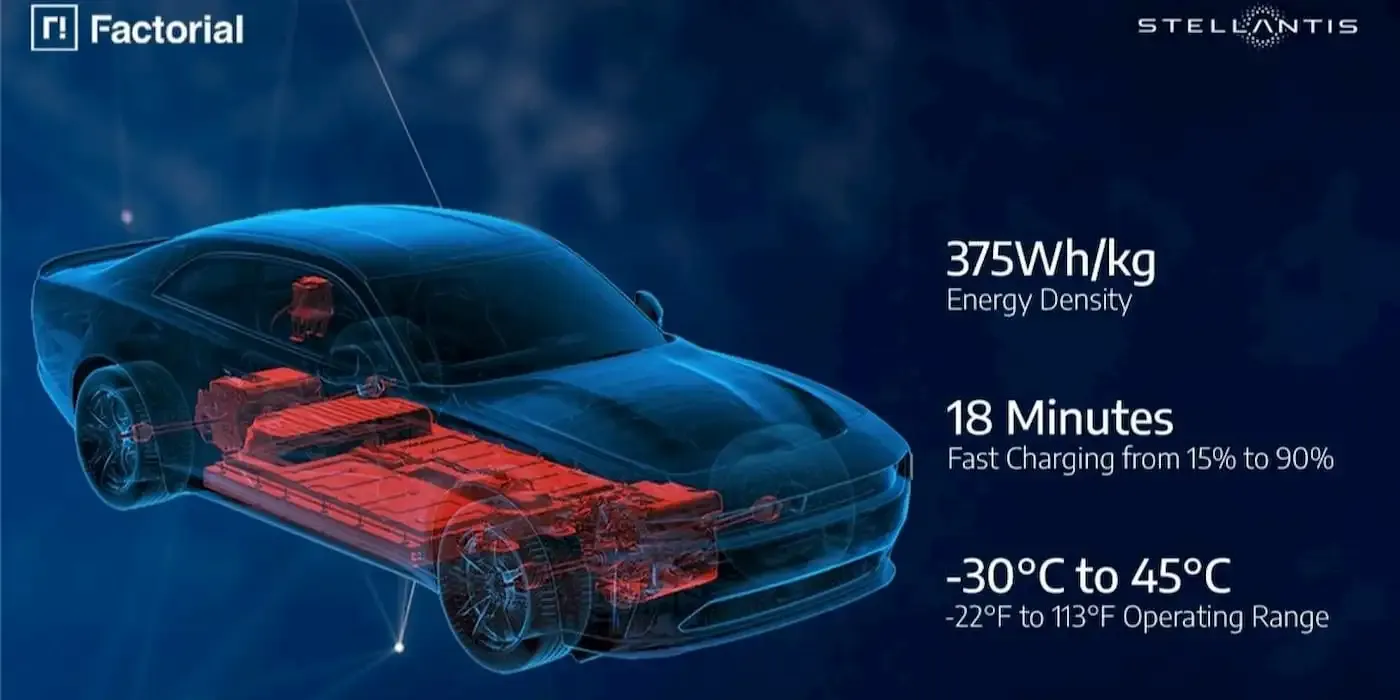 Batterie EV a stato solido-Factorial