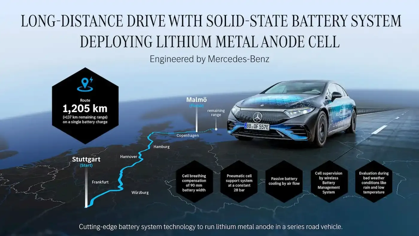 Factorial-all-solid-state-EV-battery