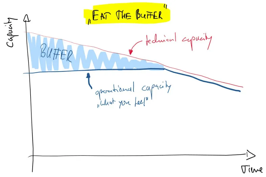 State of Health… What is that? [The Battery Cycle #6 | 2026 RELEASE]