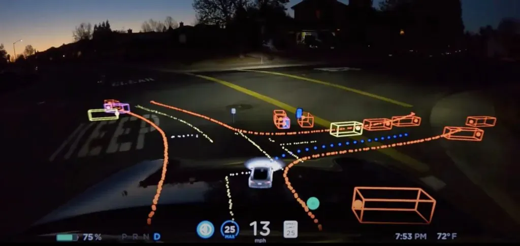 Tesla FSD