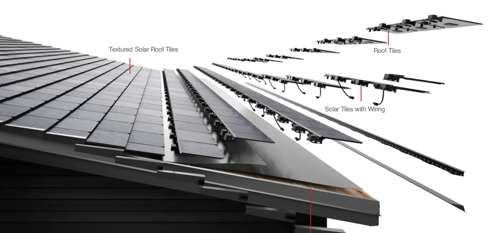Tesla killing Solar Roof is leaving installers with six-figure losses