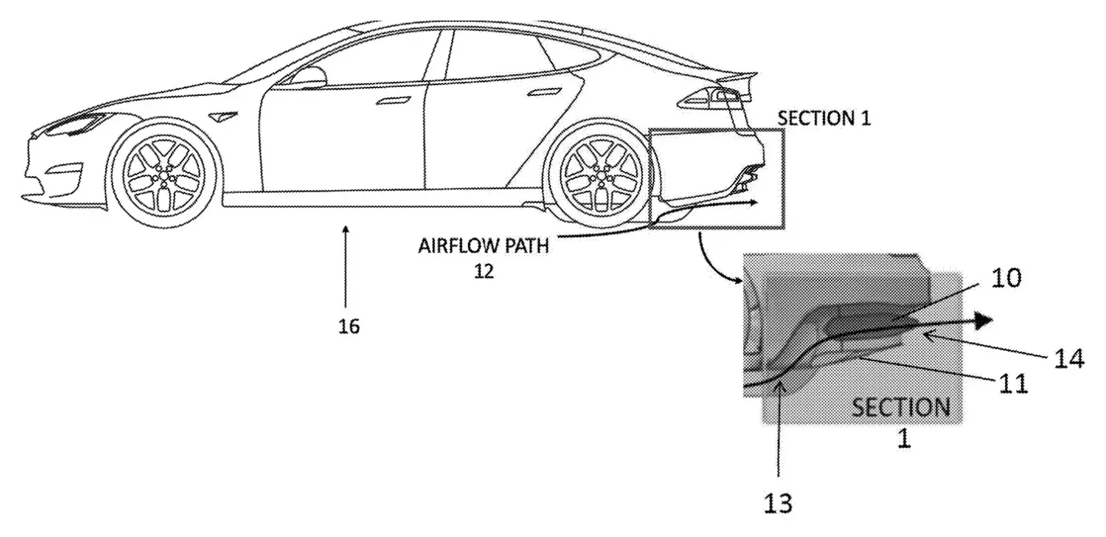 Tesla Electric Fan Car patent FIG. 1 side view of a Model S showing the airflow path through the rear ducted fan system