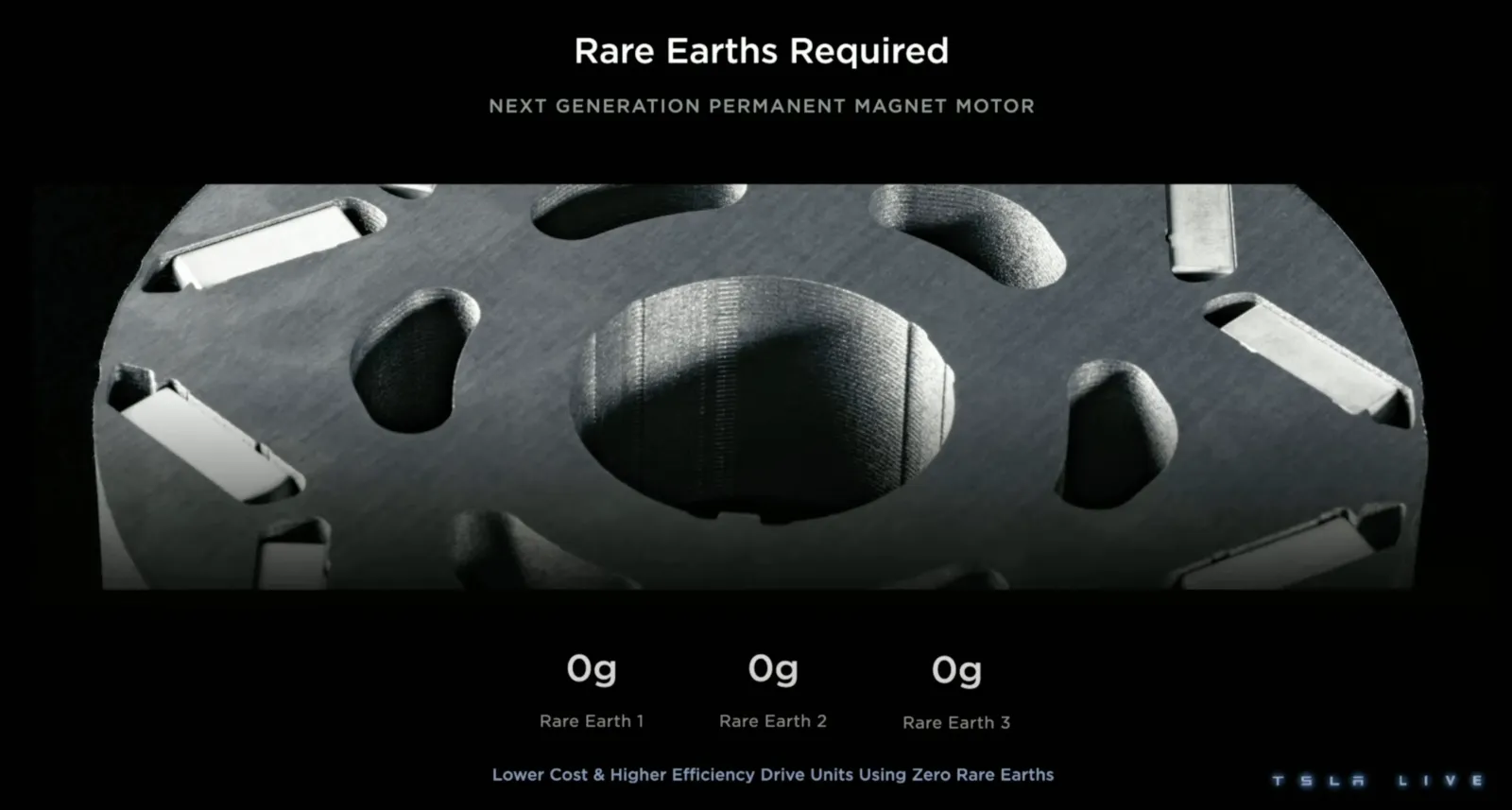 Tesla’s new rare-earth-free EV motor is a big deal, but not THAT big a deal