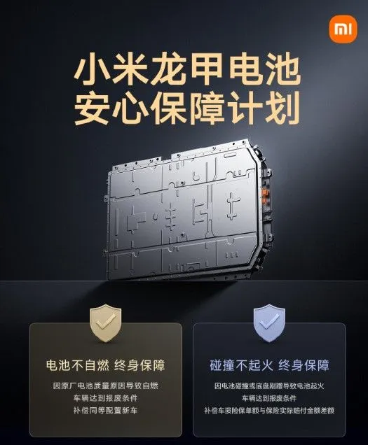 Vorrai che il tuo Xiaomi prenda fuoco: se questa batteria causa un incendio, ti danno un’altra auto gratis