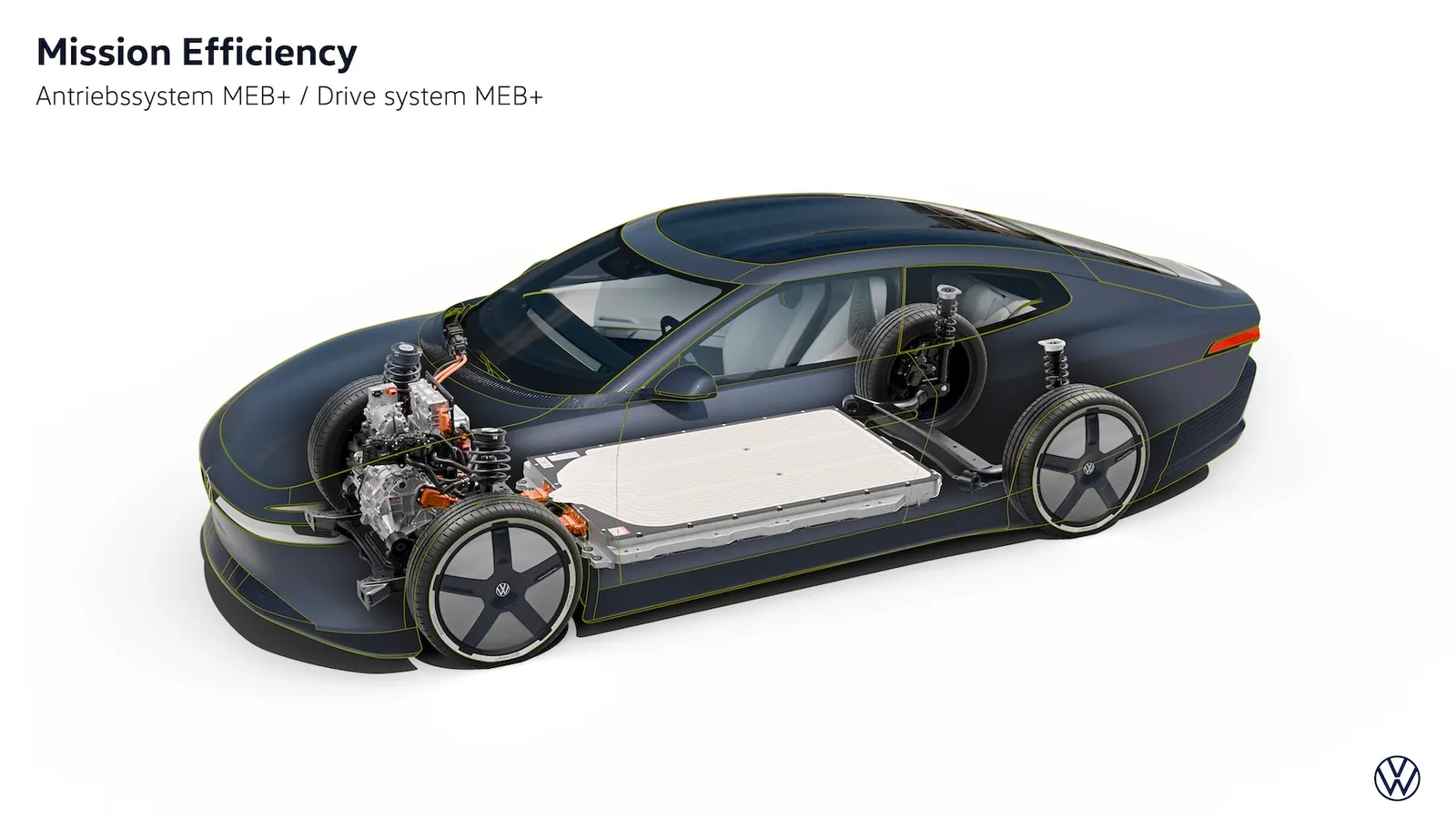 Immagine 2: Infografica sulla Volkswagen Mission Efficiency