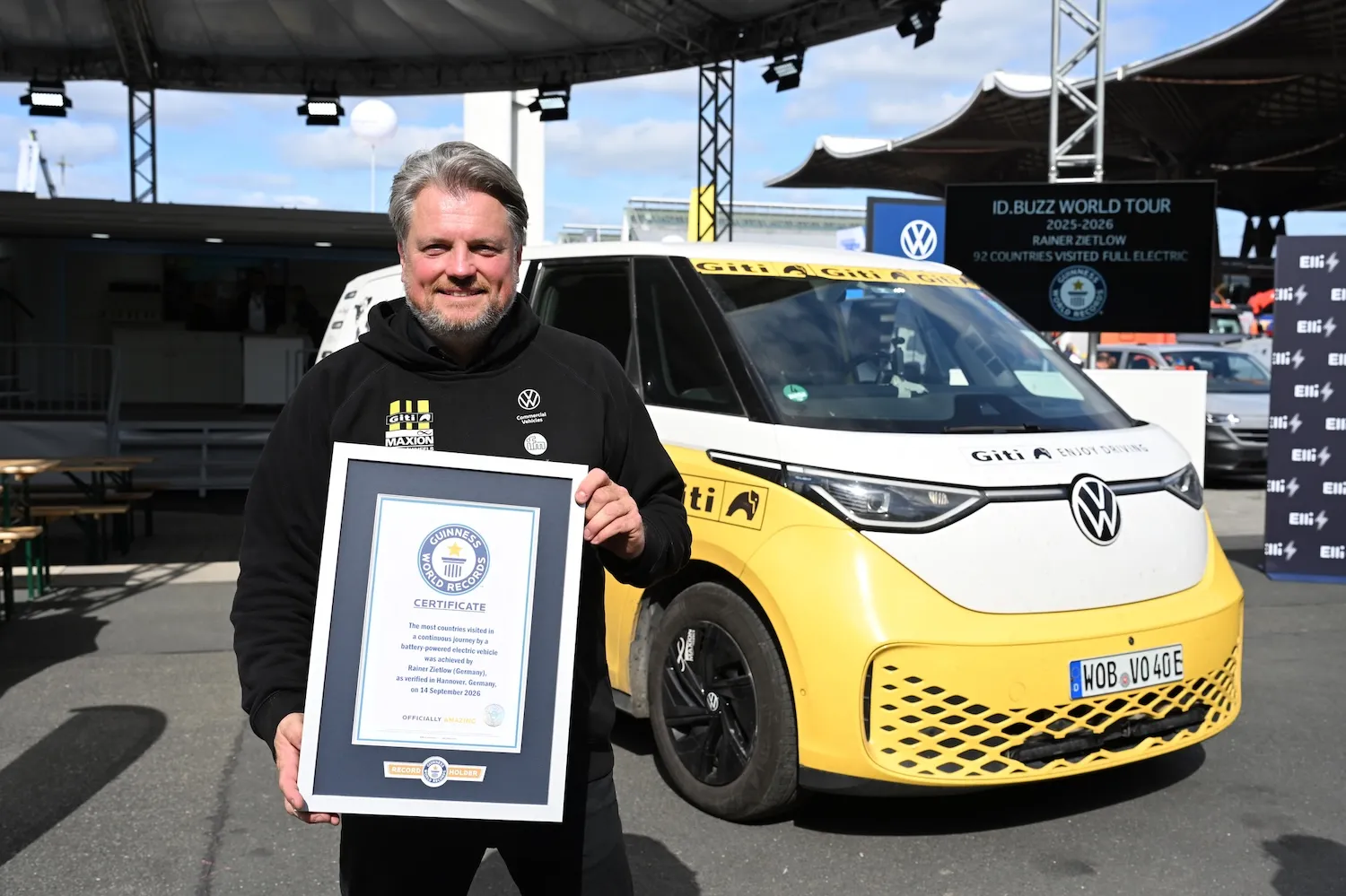 VW ID Buzz потрапив до книг рекордів Гіннеса завдяки подорожі навколо світу
