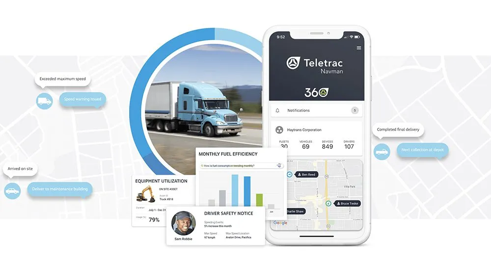 Energy Hub от Teletrac Navman предоставляет компаниям единый обзор потребления энергии в автопарках, состоящих из электромобилей и традиционных автомобилей.